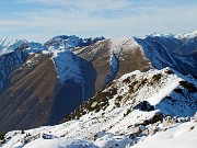 74 Baciamorti, Aralalta, Zuccone Campelli